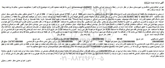 مزایده یک قطعه آپارتمان(آپارتمان کسرا) نوع ملک طلق با کاربری مسکونی به شماره ثبتی 968  فرعی از 1729 اصلی مفروز و مجزا از  196 فرعی از 7 اصلی