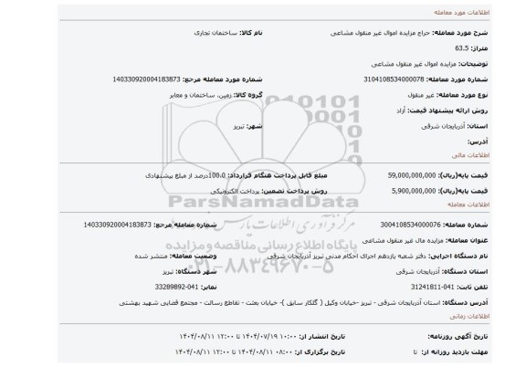 مزایده، مزایده اموال غیر منقول مشاعی