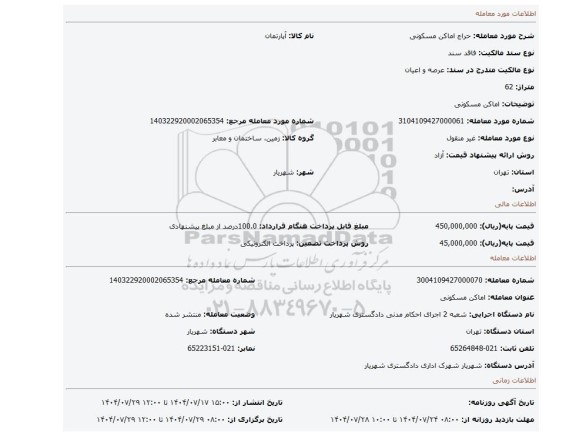 مزایده، اماکن مسکونی