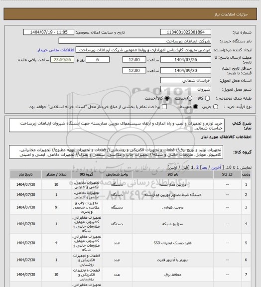 استعلام خرید  لوازم و تجهیزات و نصب و راه اندازی و ارتقاء سیستمهای دوربین مداربسته جهت  ایستگاه شیروان  ارتباطات زیرساخت خراسان شمالی