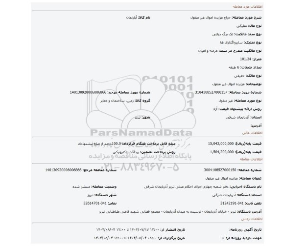 مزایده، مزایده اموال غیر منقول