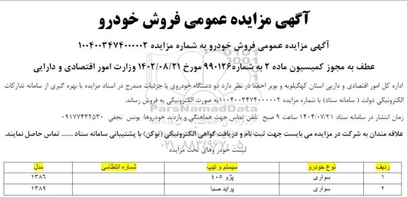 مزایده فروش خودرو