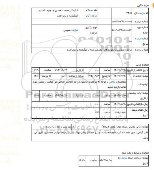 مزایده ، مزایده عمومی محدوده های معدنی استان کهگیلویه و بویراحمد