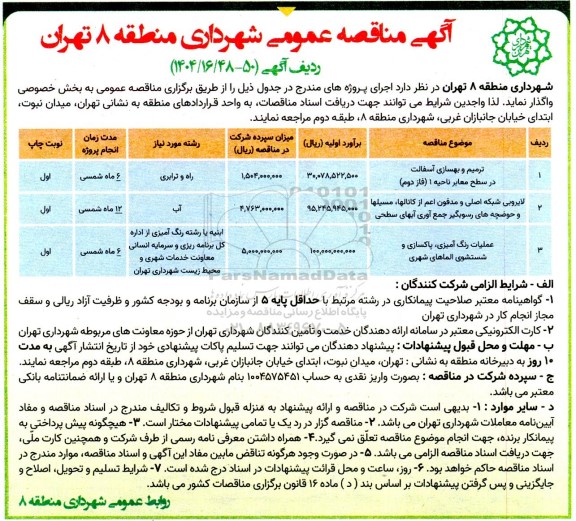 آگهی مناقصه ترمیم و بهسازی آسفالت در سطح معابر ناحیه 1 ....