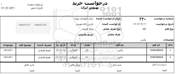 استعلام پکتین 