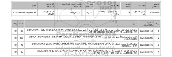 استعلام عایق فاز کوره ها