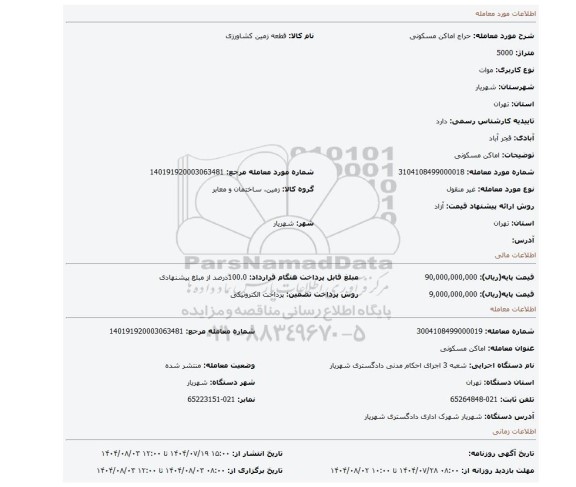 مزایده، اماکن مسکونی