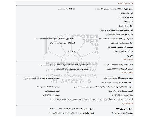 مزایده، حکم بفروش ملک مشاع