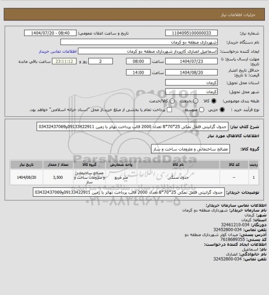 استعلام جدول گرانیتی فلفل نمکی 25*70*8 تعداد 2000 قالب پرداخت تهاتر با زمین 09133422911و03432437069