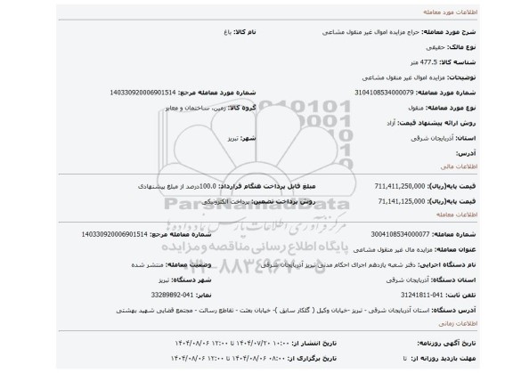 مزایده، مزایده اموال غیر منقول مشاعی