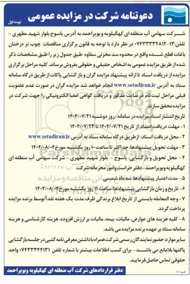 دعوتنامه شرکت در مزایده عمومی چوب تر درختان باغات قطع شده ...