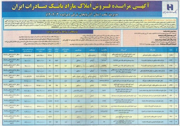 مزایده فروش املاک مازاد 