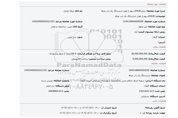 مزایده،  444/8سهم از هزار ششدانگ یک باب غرفه