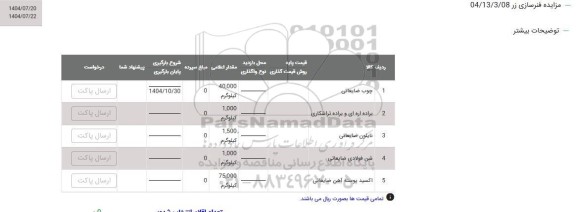 مزایده چوب ضایعاتی و...