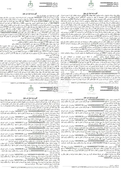 مزایده ششدانگ یک قطعه خانه نوع ملک طلق با کاربری مسکونی پلاک ثبتی 57333