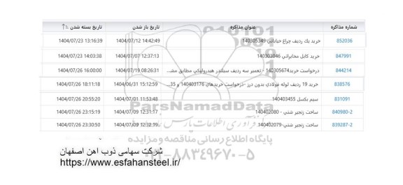 استعلام خرید یک ردیف چراغ خیابانی...