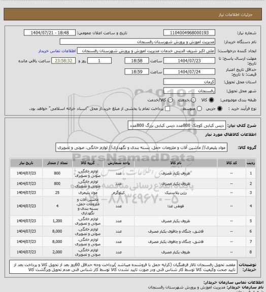 استعلام دیس کبابی کوچک 800عدد 
دیس کبابی بزرگ 800عدد