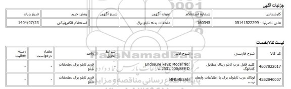 استعلام الکترونیکی، ملحقات بدنه تابلو برق