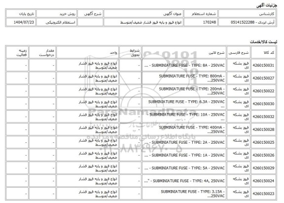 استعلام الکترونیکی، انواع فیوز و پایه فیوز فشار ضعیف/متوسط