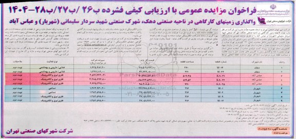 فراخوان مزایده واگذاری زمین های کارگاهی 