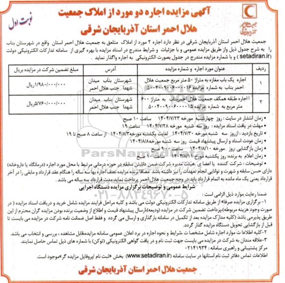 مزایده اجاره 2 مورد از املاک 