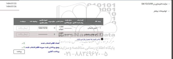 مزایده نایلون ضایعاتی و...