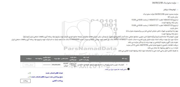 مزایده انواع پالت چوبی و هیزمی 