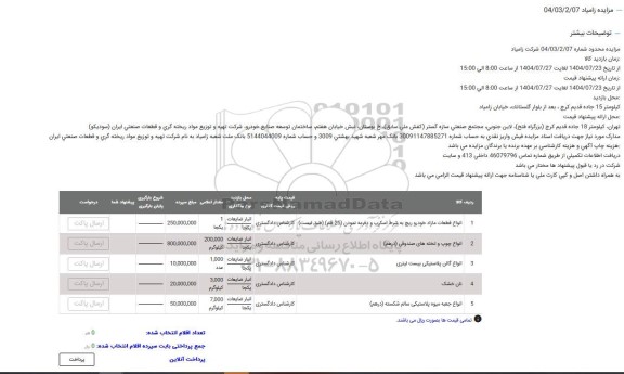 مزایده انواع قطعات مازاد خودرو ریچ و...