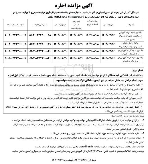 مزایده واگذاری اجاره کارگاه آموزشی تراشکاری با تجهیزات ...