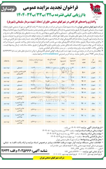 فراخوان تجدید مزایده واگذاری واحدهای کارگاهی 