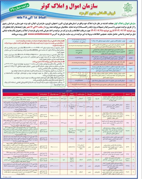 مزایده عرضه املاک 