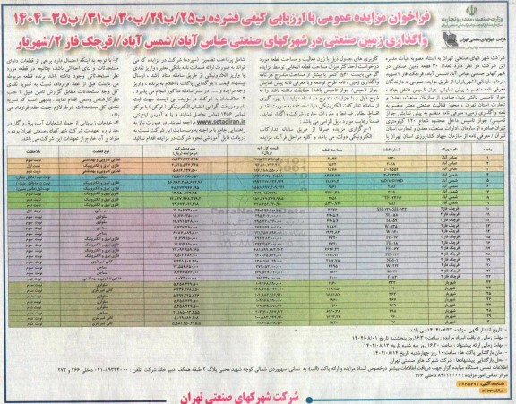 فراخوان مزایده واگذاری زمین صنعتی 