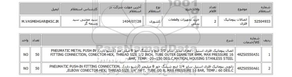 استعلام اتصالات پنوماتیک فلزی