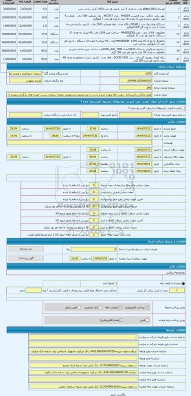 مزایده ، لوازم خانگی و آشپزخانه - روئیت کالا بعهده خریدار است در غیر اینصورت مسئولیتی متوجه سازمان نیست- هزینه های بارگیری برعهد