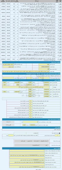 مزایده ، آرایشی بهداشتی،کالای مذکور می بایست بر اساس قوانین و مقررات گمرک به خارج از کشور صادر گردد . مبلغ سپرده جهت حسن انجام ک
