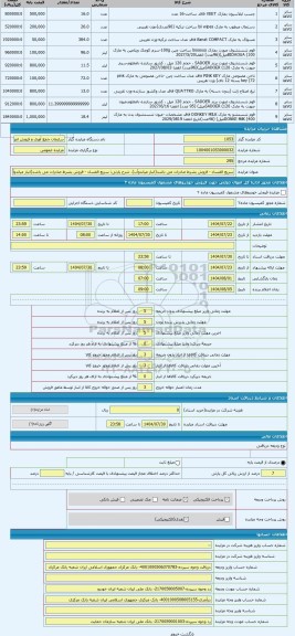 مزایده ، سریع الفساد - فروش بشرط صادرات می باشد(انبار میاندوآب)