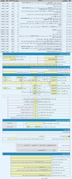 مزایده ، انواع مختلف سیگار و تنباکو  (فروش به شرط صادرات - مالیات ارزش افزوده برای این پارتی 85 درصد محاسبه و اخذ می گردد )