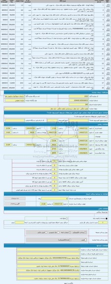 مزایده ، لوازم خانگی - انبار خوی