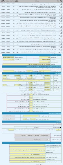 مزایده ، لوازم خانگی - انبار خوی