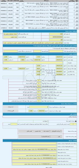 مزایده ، انواع گل مصنوعی - فروش به شرط بازدید - محل نگهداری : انبار حافظی