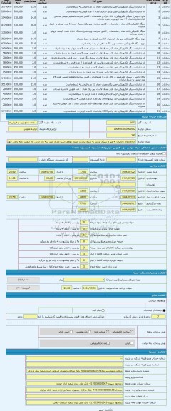 مزایده ،  انواع کالای دخانیات به غیر از سیگار فروش به شرط صادرات خریدار موظف است بعد از خرید سه برابر ارزش کالا ضمانت نامه بانکی