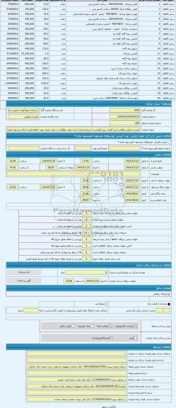 مزایده ، البسه و کفش واقع در انبار گمرک تبریز (فروش به شرط صادرات) و به دلیل جلوگیری از تبعات بعدی رویت کالاها قبل از ارائه پیشن