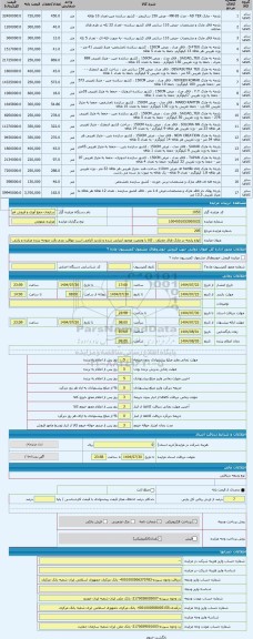 مزایده ، انواع پارچه در مارک های مختلف ، کالا با وضعیت موجود ارزیابی شده و بازدید الزامی است عواقب عدم دقت متوجه برنده مزایده و