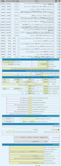 مزایده ، انواع مختلف لوازم خانگی و برقی (فروش داخلی)
