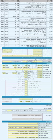 مزایده ، تنباکو.  ضمناً مالیات ارزش افزوده 85% می باشد. بازدید انبار 5 (کالا با توجه به شرایط موجود قیمت گذاری شده است) رویت کال