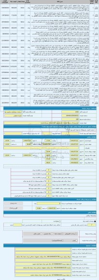 مزایده ، انواع پوشاک بشرط صادرات