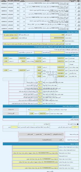 مزایده ، لوازم التحریر. فروش به شرط صادرات. توضیح اینکه به میزان 3 برابر ارزش کالا ضمانت نامه حسن انجام کار جهت صادرات از خریدار