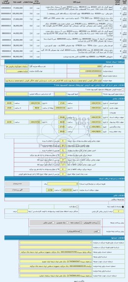 مزایده ، لوازم خانگی فروش با وضع موجود و بشرط رویت بازدید کالا الزامی می باشد