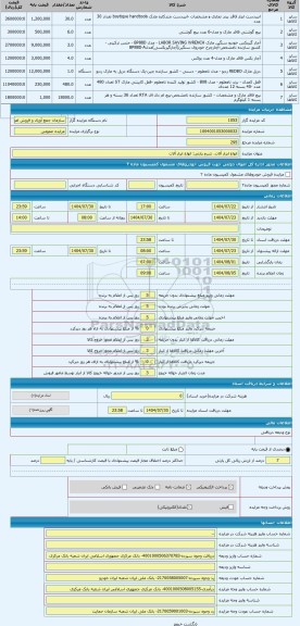 مزایده ، انواع ابزار آلات
