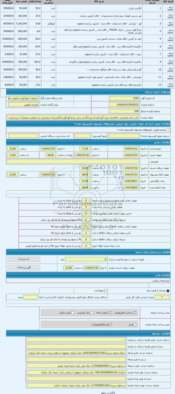 مزایده ، ذکر شمار-خودتراش-جاکلیدی-سوت-گیره-فندک-لیزر-انگشتر بدلی-چراغ قوه-آویز-جاکارتی(به شرط رویت و با وضعیت موجود)